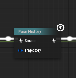 PoseHistory